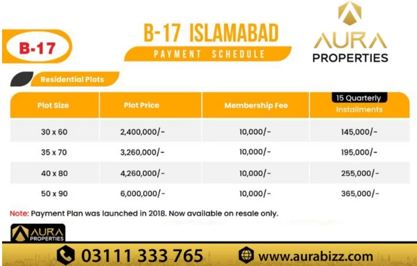 multi-gardens-b-17-islamabad-payment-plan