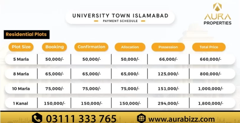 university town islamabad payment plan