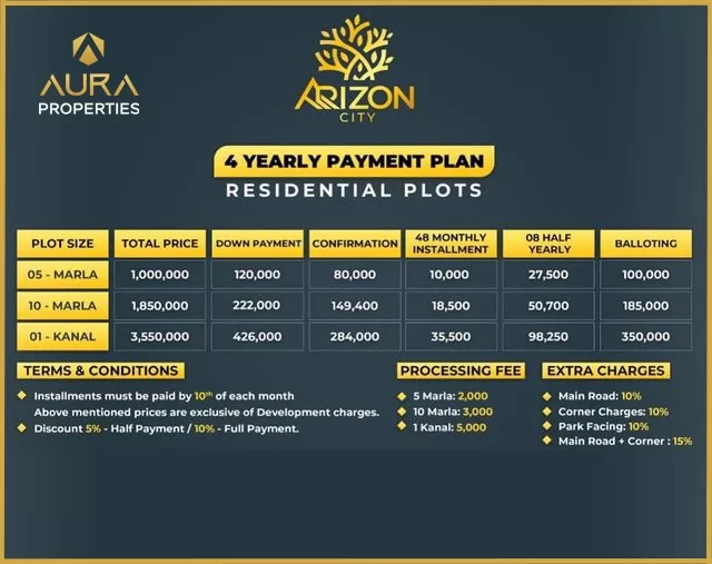 arizon city payment plan