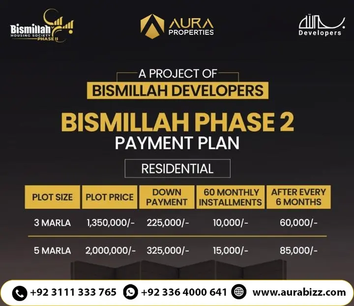 bismillah housing scheme phase 2 payment plan